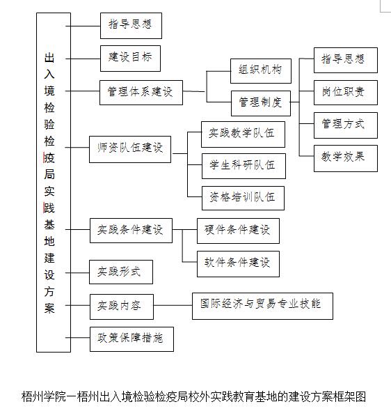 点击放大